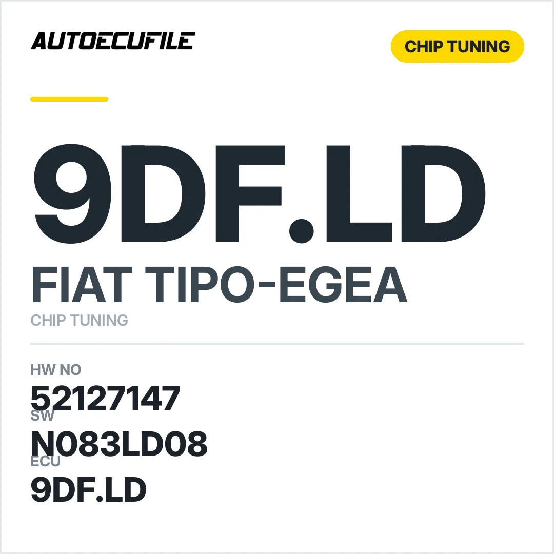 FIAT EGEA MJD 9DF.LD 52127147 N083LD08 STAGE1 TUNED