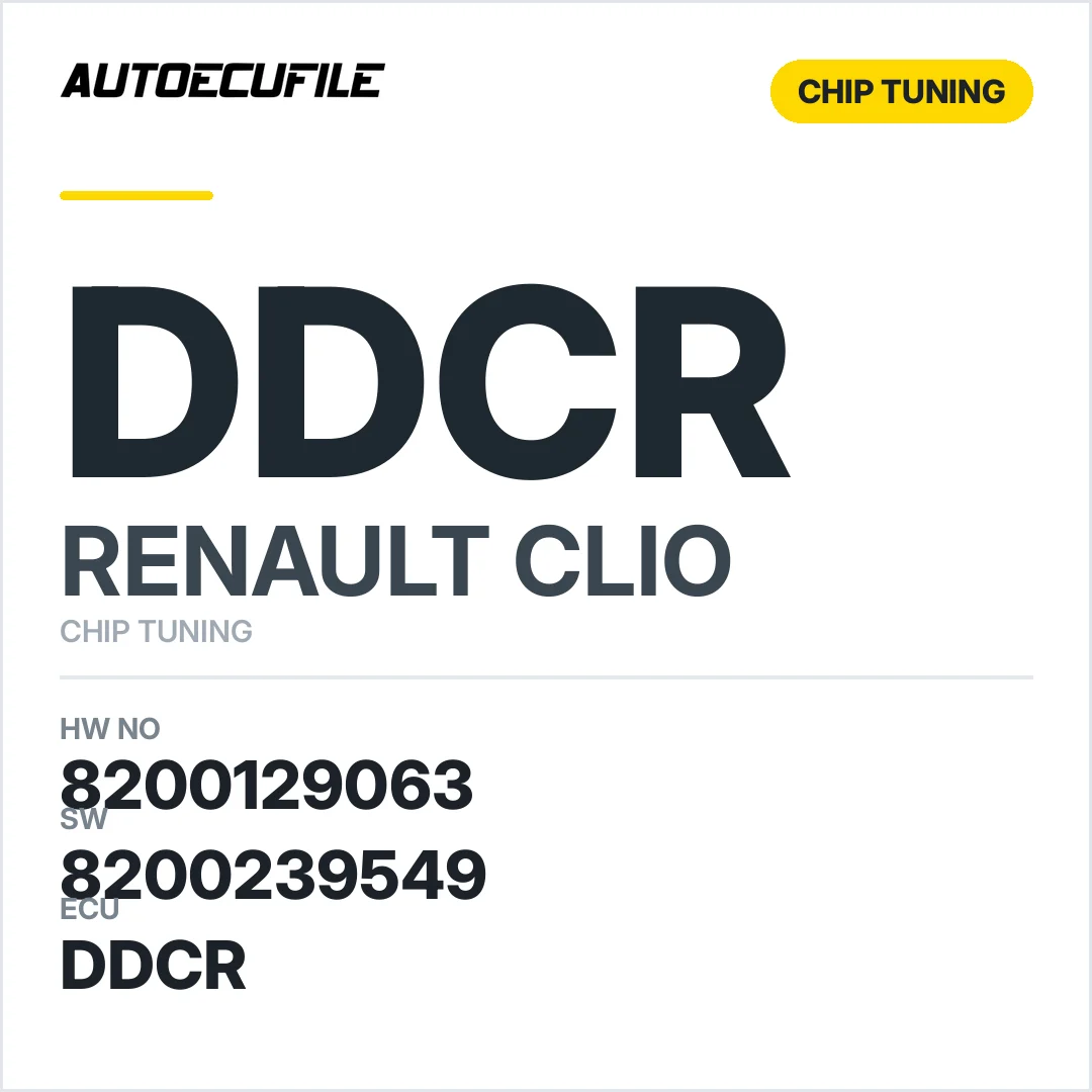 RENAULT CLIO DDCR 8200129063 8200239549 TUNED