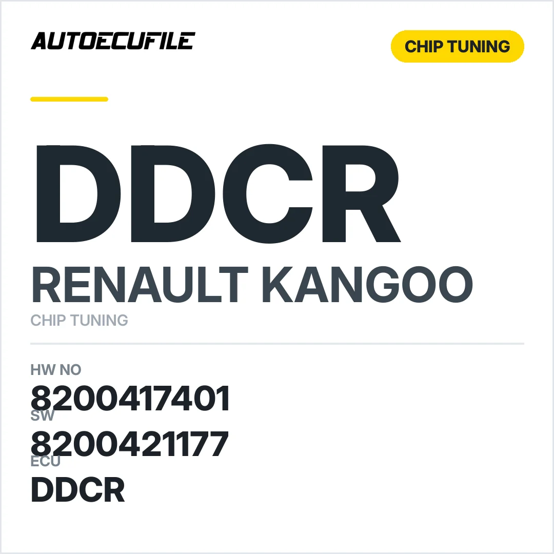 RENAULT KANGOO DDCR 8200417401 8200421177 STAGE1 TUNED